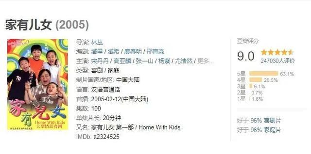 班人马官宣拍短剧《家有小杠精j9九游会登录家有儿女部分原