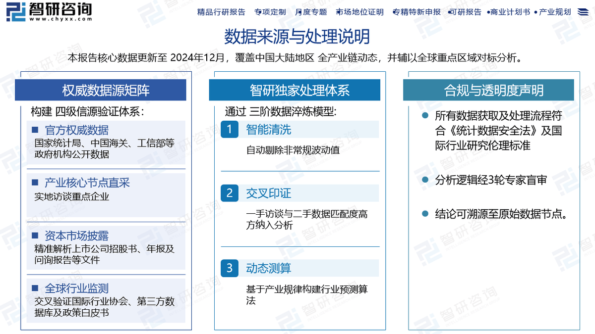 发展现状、产业链知识图谱及未来发展趋势预